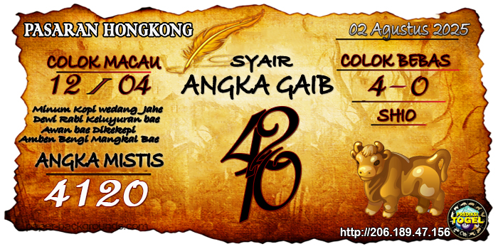 Prediksi Togel Hongkong Sabtu 2 Agustus 2025