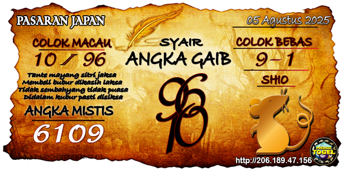 Prediksi Togel Japan Senin 4 Agustus 2025