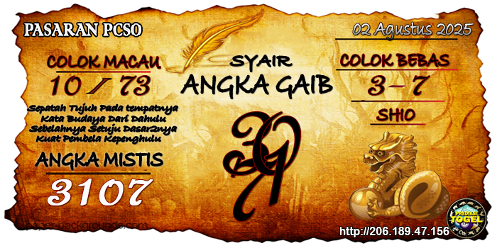 Prediksi Togel Pcso Sabtu 2 Agustus 2025