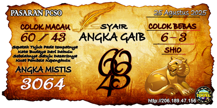 Prediksi Togel Pcso Senin 25 Agustus 2025