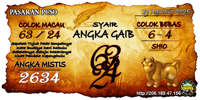 Prediksi Togel Pcso Jumat 29 Agustus 2025