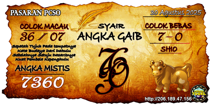 Prediksi Togel Pcso Sabtu 30 Agustus 2025