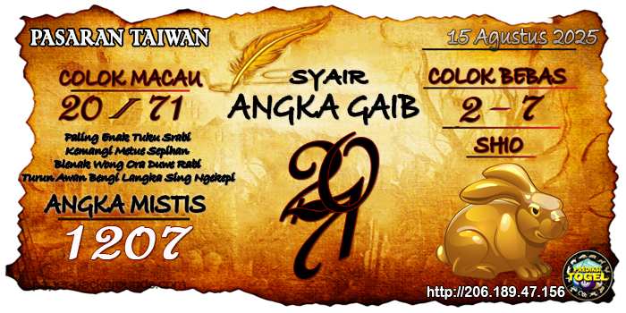 Prediksi Togel Taiwan Jumat 15 Agustus 2025