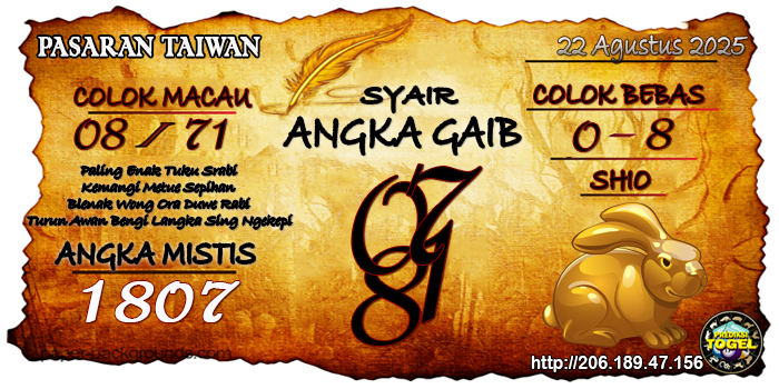 Prediksi Togel Taiwan Jumat 22 Agustus 2025