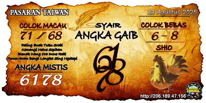 Prediksi Togel Taiwan Sabtu 23 Agustus 2025