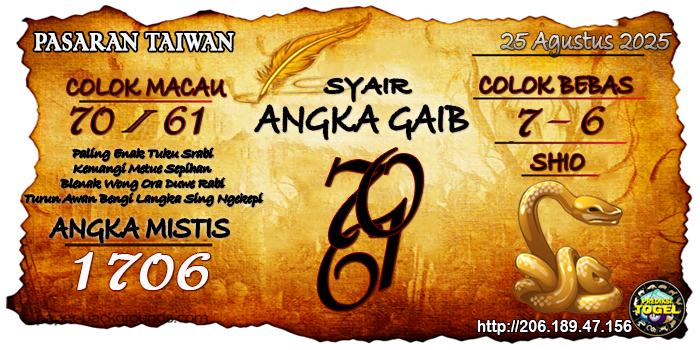 Prediksi Togel Taiwan Senin 25 Agustus 2025