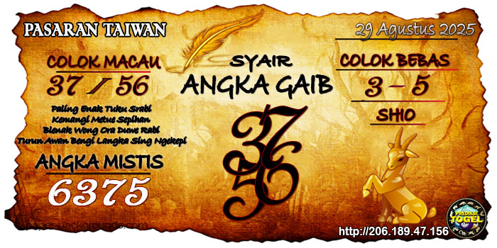 Prediksi Togel Taiwan Jumat 29 Agustus 2025
