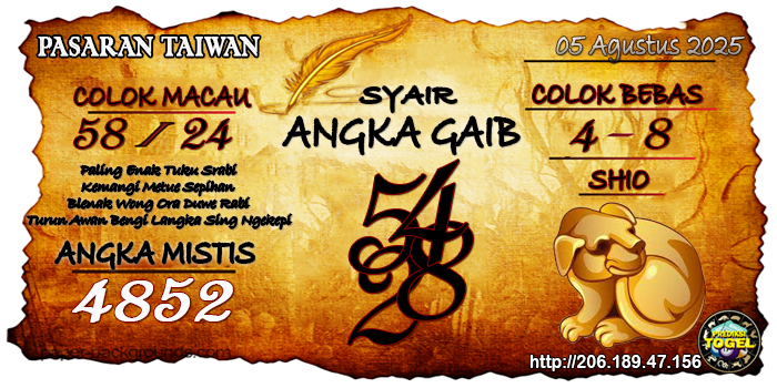 Prediksi Togel Taiwan Selasa 5 Agustus 2025