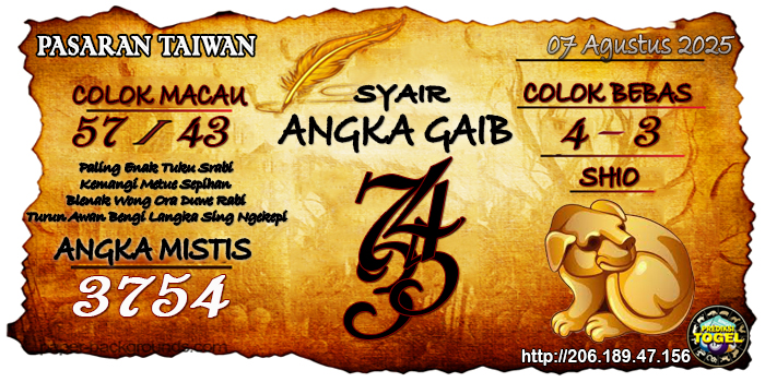 Prediksi Togel Taiwan Kamis 7 Agustus 2025