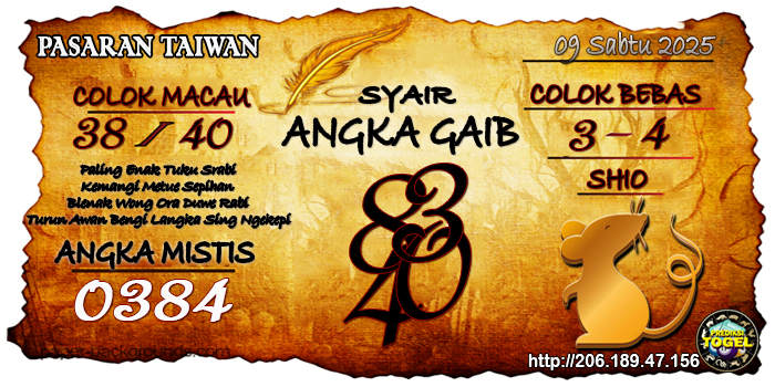 Prediksi Togel Taiwan Sabtu 9 Agustus 2025