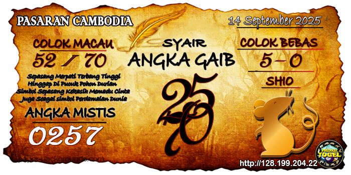 Prediksi Togel Cambodia Minggu 14 September 2025