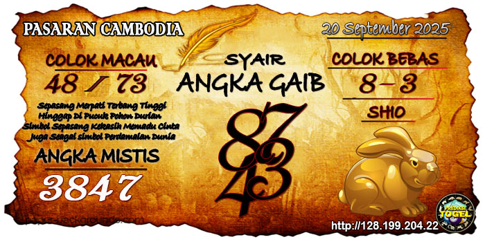 Prediksi Togel Cambodia Sabtu 20 September 2025