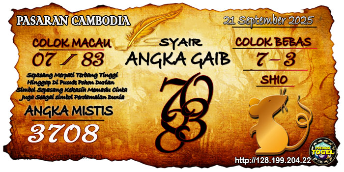 Prediksi Togel Cambodia Minggu 21 September 2025