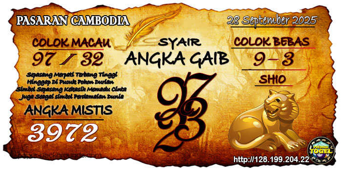 Prediksi Togel Cambodia Minggu 28 September 2025