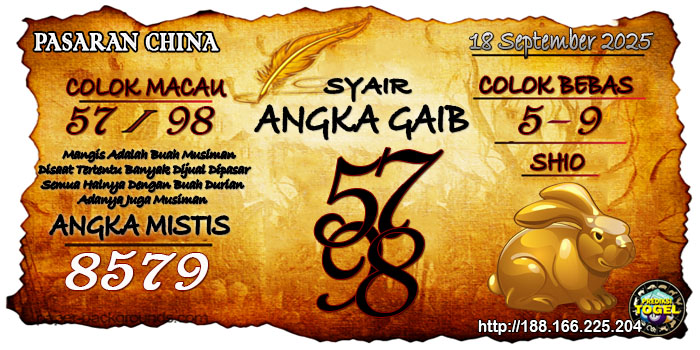 Prediksi Togel China Kamis 18 September 2025
