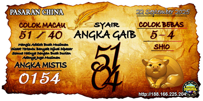 Prediksi Togel China Senin 22 September 2025