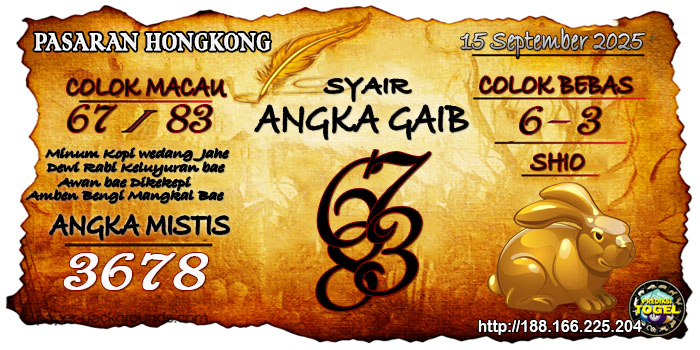 Prediksi Togel Hongkong Senin 15 September 2025