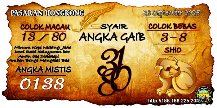Prediksi Togel Hongkong Selasa 23 September 2025