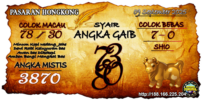 Prediksi Togel Hongkong Selasa 9 September 2025