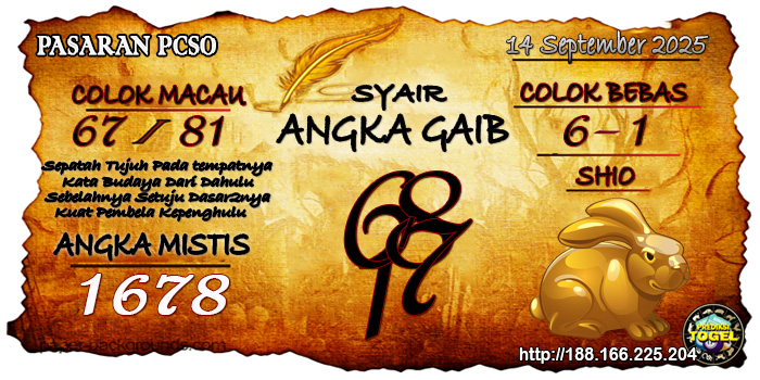Prediksi Togel Pcso Minggu 14 September 2025