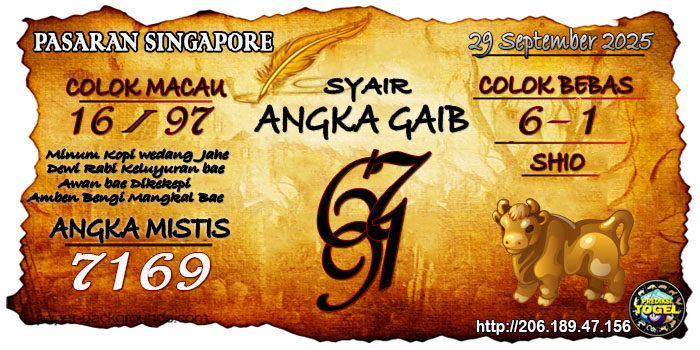 Prediksi Togel Singapore Senin 29 September 2025