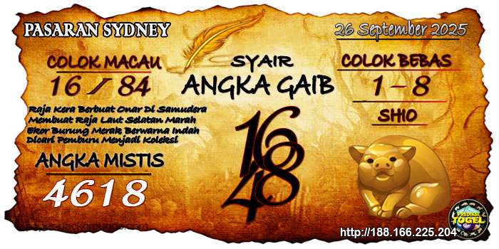 Prediksi Togel Sydney Jumat 26 September 2025