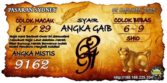 Prediksi Togel Sydney Senin 8 September 2025