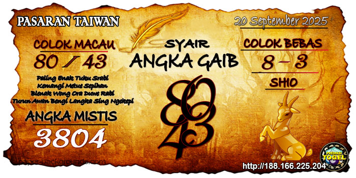 Prediksi Togel Taiwan Sabtu 20 September 2025