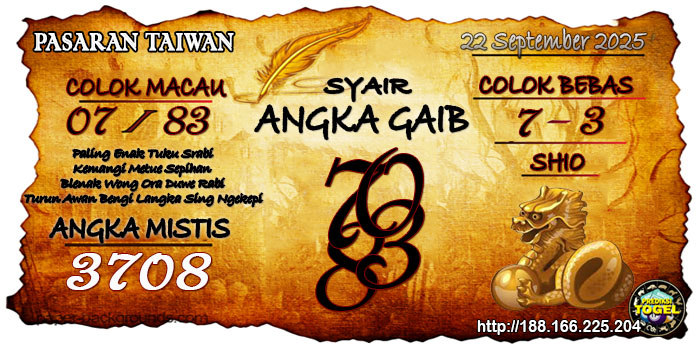 Prediksi Togel Taiwan Senin 22 September 2025