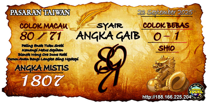 Prediksi Togel Taiwan Selasa 23 September 2025