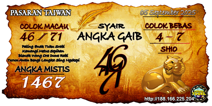Prediksi Togel Taiwan Jumat 5 September 2025