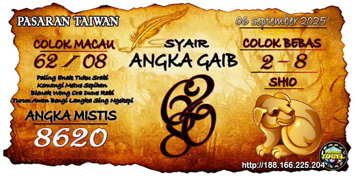 Prediksi Togel Taiwan Sabtu 6 September 2025