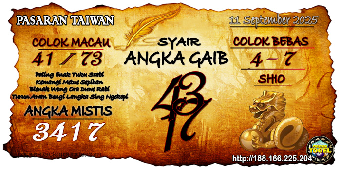 Prediksi Togel Taiwan Kamis 11 September 2025