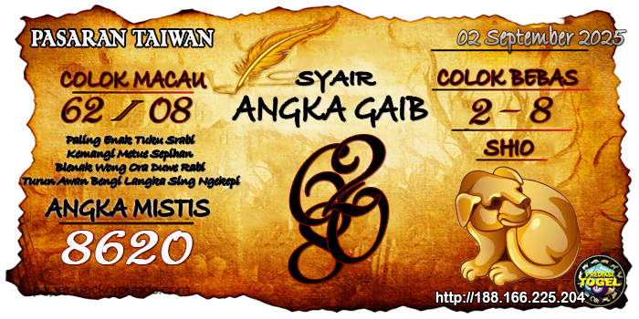 Prediksi Togel Taiwan Selasa 2 September 2025
