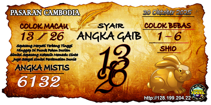 Prediksi Togel Cambodia Kamis 30 Oktober 2025