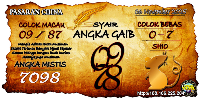 Prediksi Togel China Kamis 6 November 2025