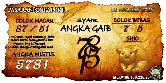 Prediksi Togel Singapore Senin 3 November 2025