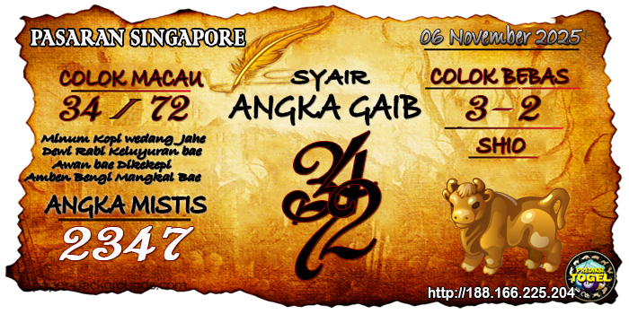 Prediksi Togel Singapore Kamis 6 November 2025